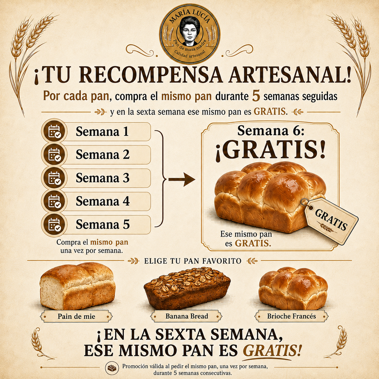 Promoción de recompensa artesanal: cinco semanas y el mismo pan gratis en la sexta semana